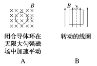 23试吧人教物理必三443A