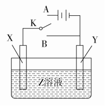 105HX195A.TIF