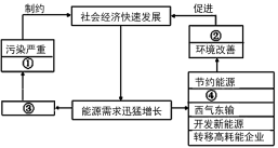 未标题-6