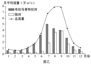 说明: id:2147484547;FounderCES