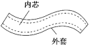 F:\王婧芬\2015\PPT\创新设计\物理\鲁科3-4物理\全书完整的word版文档\W289.tif