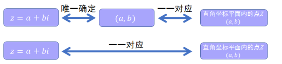 C:\Users\ning\AppData\Roaming\Tencent\Users\905971237\QQ\WinTemp\RichOle\ZO@Q)NFHA)C1X2ZX25B~R33.png