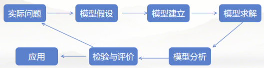 图示, 文本

描述已自动生成