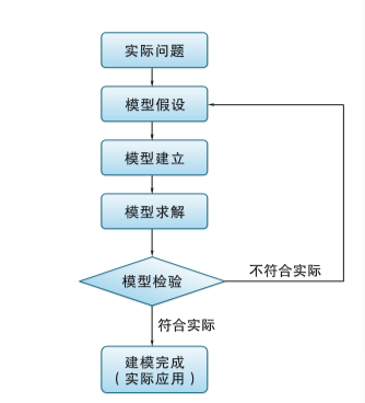 C:\Users\ChenY\AppData\Local\Temp\WeChat Files\af8274fa2f64dc63b21fb68190e36d2.png