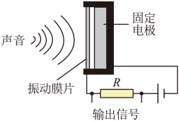 试题资源网 stzy.com