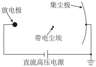 试题资源网 stzy.com