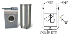 试题资源网 stzy.com