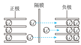 试题资源网 stzy.com