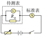 试题资源网 stzy.com