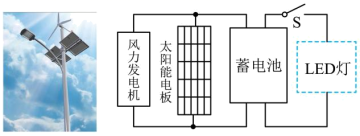 试题资源网 stzy.com