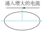 试题资源网 stzy.com