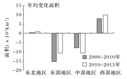 说明: A104