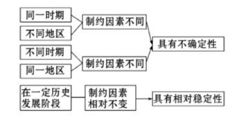 7ad0166a105df4c896ea46e46d62c65f