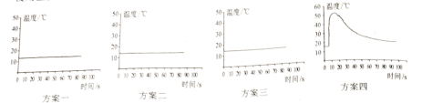 学科网(www.zxxk.com)--教育资源门户，提供试卷、教案、课件、论文、素材以及各类教学资源下载，还有大量而丰富的教学相关资讯！