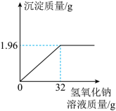 学科网(www.zxxk.com)--教育资源门户，提供试卷、教案、课件、论文、素材以及各类教学资源下载，还有大量而丰富的教学相关资讯！