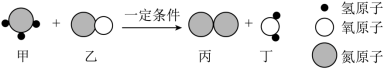 学科网(www.zxxk.com)--教育资源门户，提供试卷、教案、课件、论文、素材以及各类教学资源下载，还有大量而丰富的教学相关资讯！