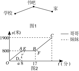 菁优网：http://www.jyeoo.com