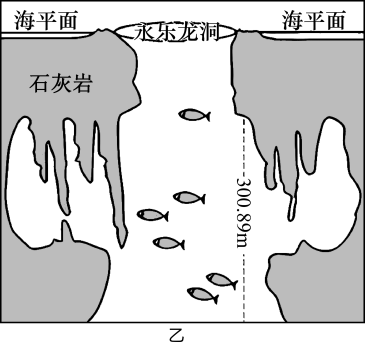 学科网(www.zxxk.com)--教育资源门户，提供试卷、教案、课件、论文、素材以及各类教学资源下载，还有大量而丰富的教学相关资讯！