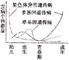 高中试卷网 http://sj.fjjy.org