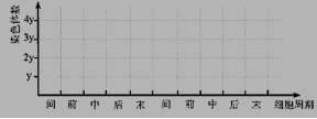 高中试卷网 http://sj.fjjy.org