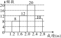 ../../山东真题/2020年/20山东枣庄数学解析9.TIF