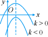 \\dz77\E\覃赢\2016秋上\人九数大课堂学用\人九数大课堂正文\B50.TIF