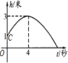 学科网(www.zxxk.com)--教育资源门户，提供试卷、教案、课件、论文、素材及各类教学资源下载，还有大量而丰富的教学相关资讯！