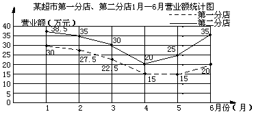 学科网(www.zxxk.com)--教育资源门户，提供试卷、教案、课件、论文、素材及各类教学资源下载，还有大量而丰富的教学相关资讯！