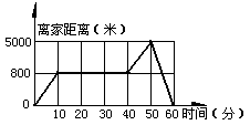 学科网(www.zxxk.com)--教育资源门户，提供试卷、教案、课件、论文、素材及各类教学资源下载，还有大量而丰富的教学相关资讯！