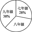 http://www.zxxk.com
