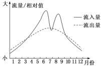 补5.TIF