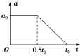 K213.TIF