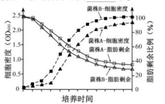 截图_2020071122463446SS