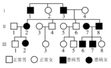 截图_2020071121445244SS