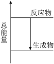 @@@2fd7ea93-bfa4-4e52-ac92-e4026db31f3e