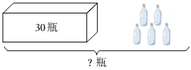 菁优网：http://www.jyeoo.com