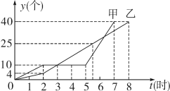 WDM-33.TIF