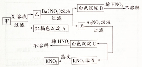 C:\Users\Administrator\Desktop\IMG_20170329_081553_副本.jpg