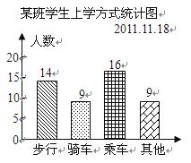 如图是某学校七年级学生跳绳成绩的条形统计图(共三等,则下面回答