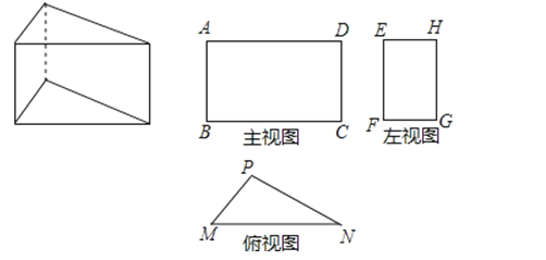 一个直四棱柱的三视图如图所示,俯视图是一个菱形,求这个直四棱柱的表