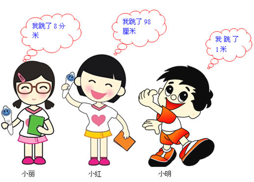 小明,小红和小丽比赛跳远,看图回答.