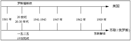 美国是世界格局中的一支重要力量,它的崛起和强大给我们无尽的思考,对