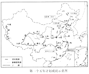 阅读《第一个五年计划成就示意图,回答问题