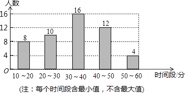 随机抽取了部分学生进行调查,并将调查结果绘成如甲,乙所示的统计图