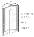 图Ⅰ碱性锌锰电池