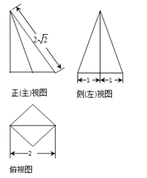 如图,一个四棱锥的底面为正方形,其三视图如图所示,则这个四棱锥的侧