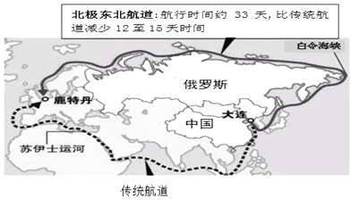 中国国家领导人会见俄罗斯总理时指出:共同开展北极航道开发和利用