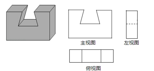 2/43.教学重点和难点1.从投影的角度加深对三视图概念的理解.